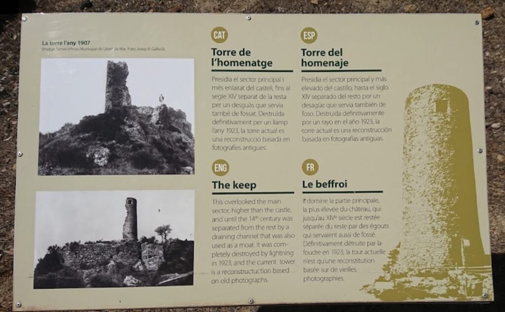 Torre del Castillo de San Juan en Lloret de Mar
